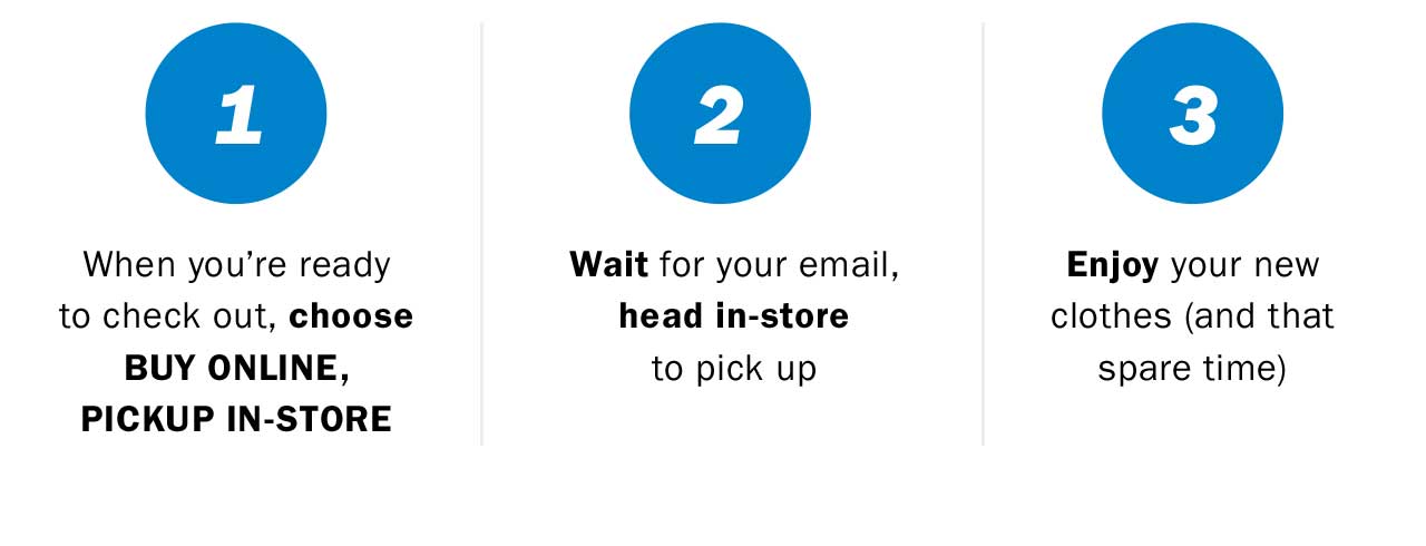 1 When you’re ready to check out, choose BUY ONLINE, PICKUP IN-STORE | 2 Wait for your email, head in-store to pick up | 3 Enjoy your new clothes (and that spare time)