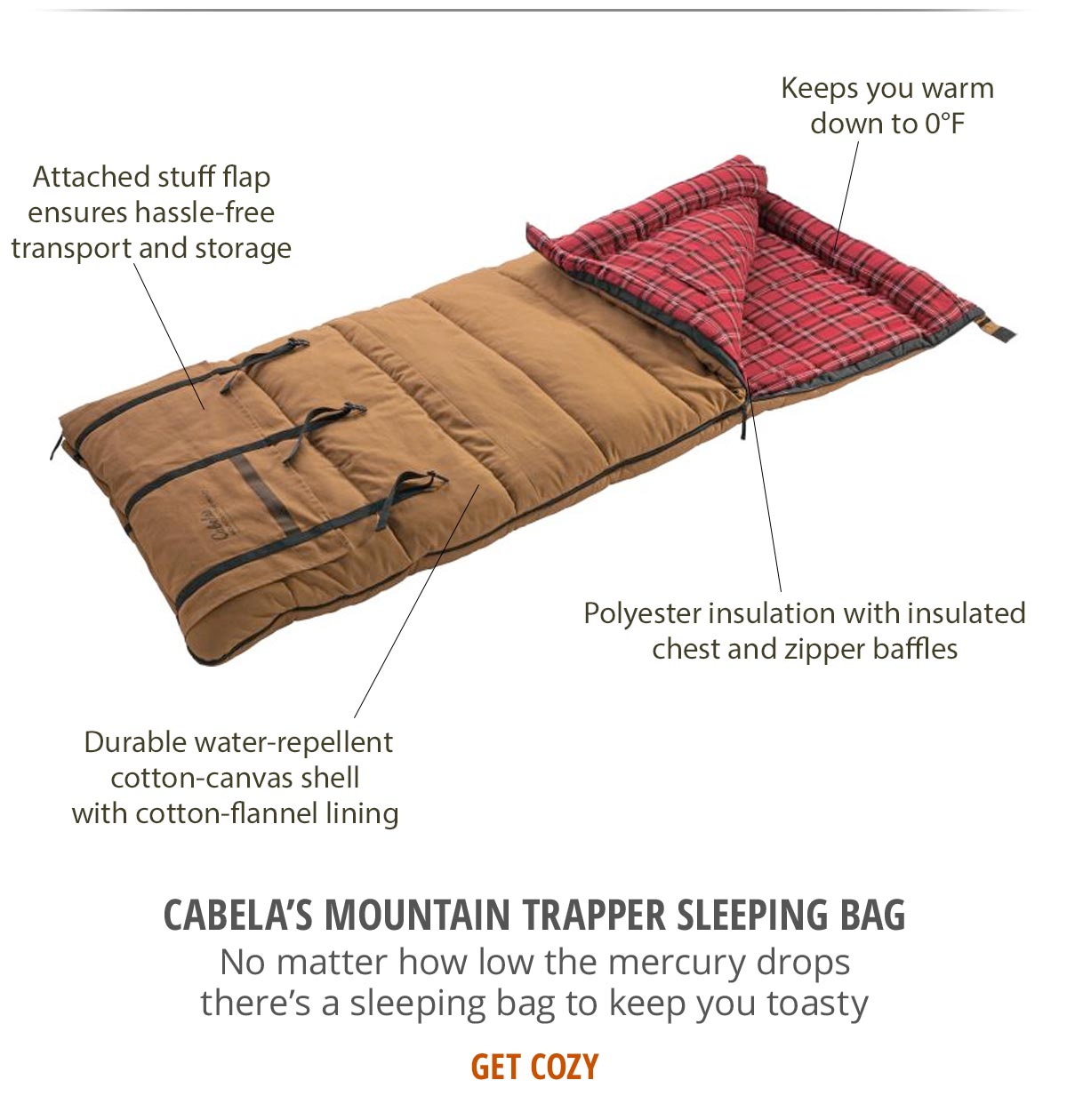 Cabela's Your Hunting Camp Headquarters Milled