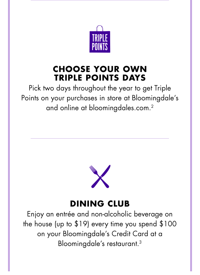 BLOOMINGDALE'S CREDIT CARD