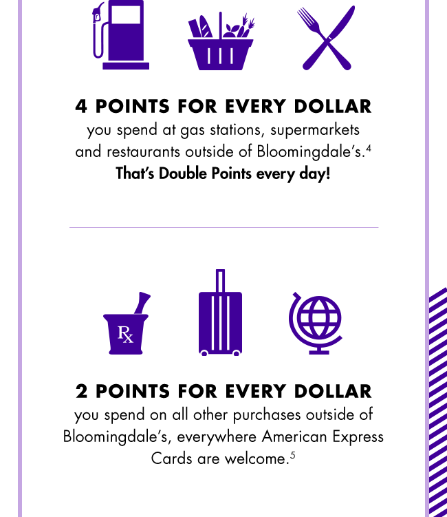 BLOOMINGDALE'S AMEX