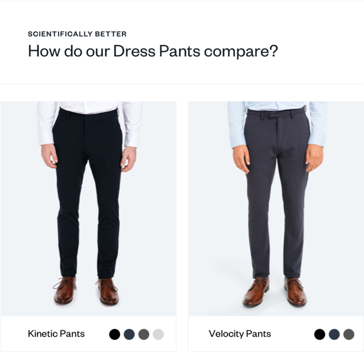 Ministry of Supply: A closer look at our dress pants: Velocity Vs