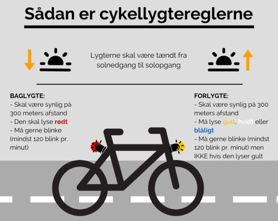 Cykelexperten.dk: 💡 Du skal have cykellygter på fra kl. 19.16 til 6.50 💡