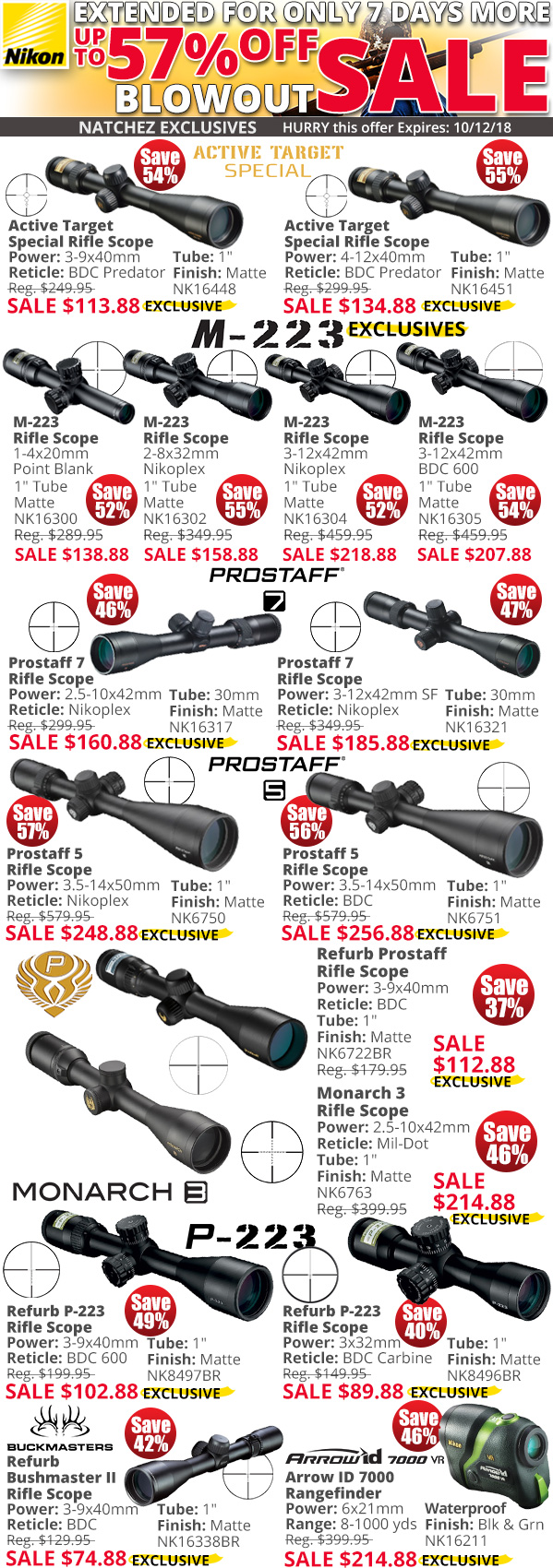 Natchez Shooters Supplies Up To 57 Off On Exclusive Nikons Milled
