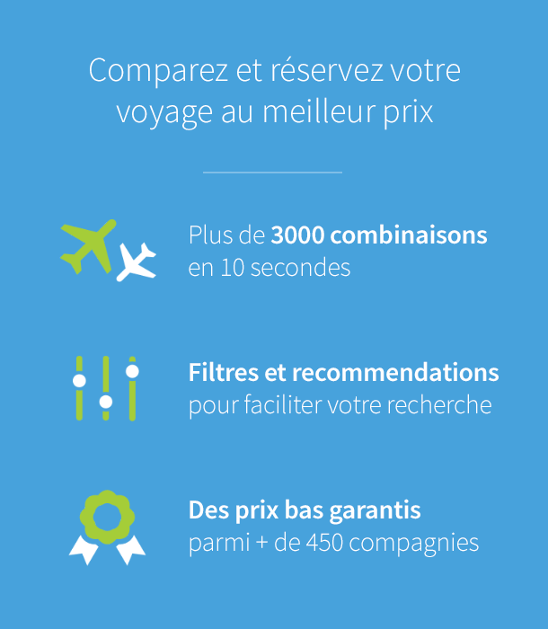 Go Voyages [INFO] Votre code va être desactivé Milled