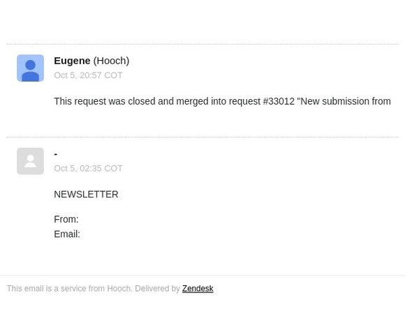 [Hooch] Re: New submission from -