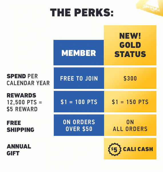 Hollister cali deals club sign up