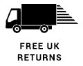 Returns