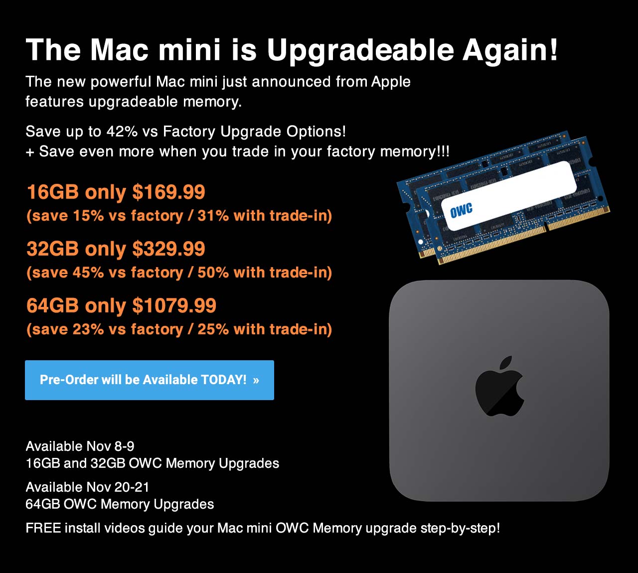 mac mini 2018 owc memory