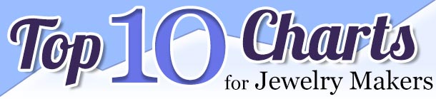 Top Ten Charts for Jewelry Makers