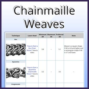 Chainmaille Weaves