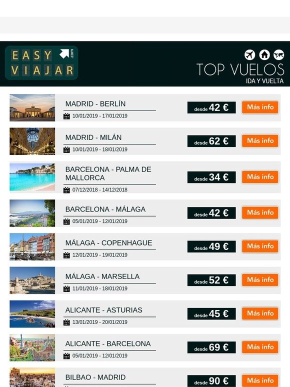 ✈ Málaga | Berlín | Palma de Mallorca desde 34 euros