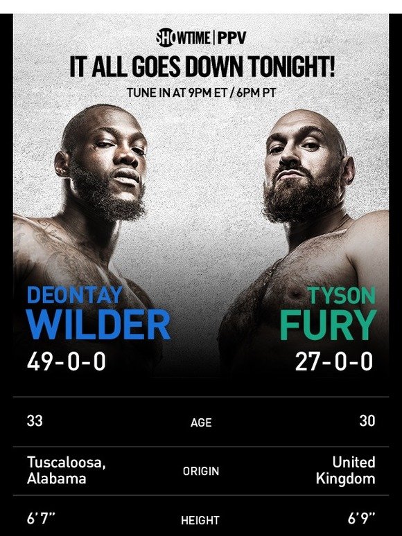 It all goes down TONIGHT.  Wilder v. Fury