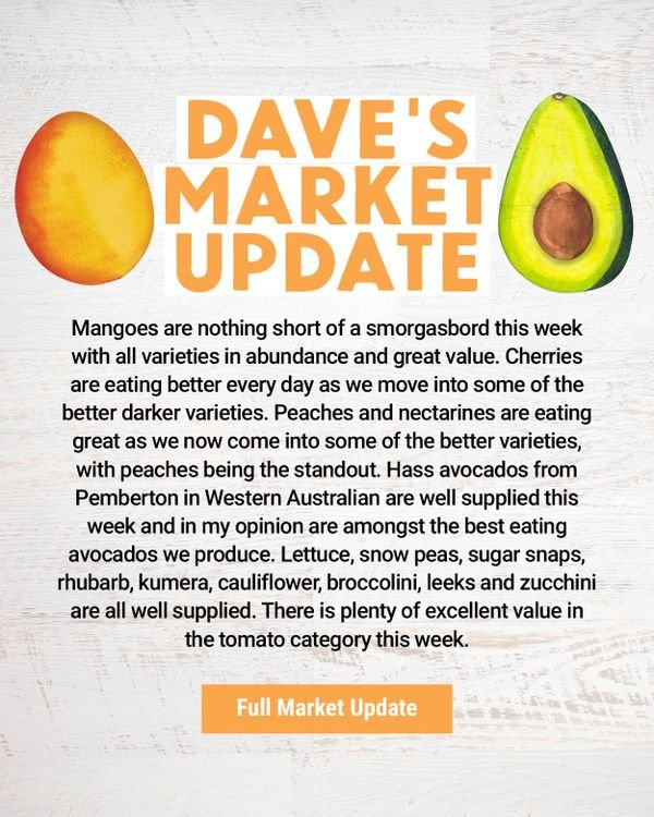 Dave's Market Update