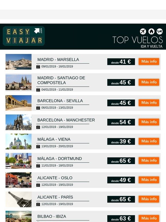 ✈ Sevilla | Marsella | Viena desde 39 euros