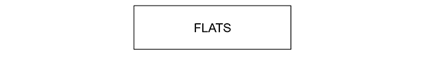 FLATS