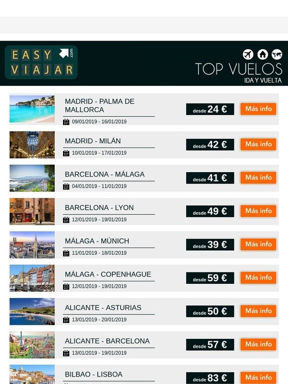 ✈ Milán | Múnich | Palma de Mallorca desde 24 euros