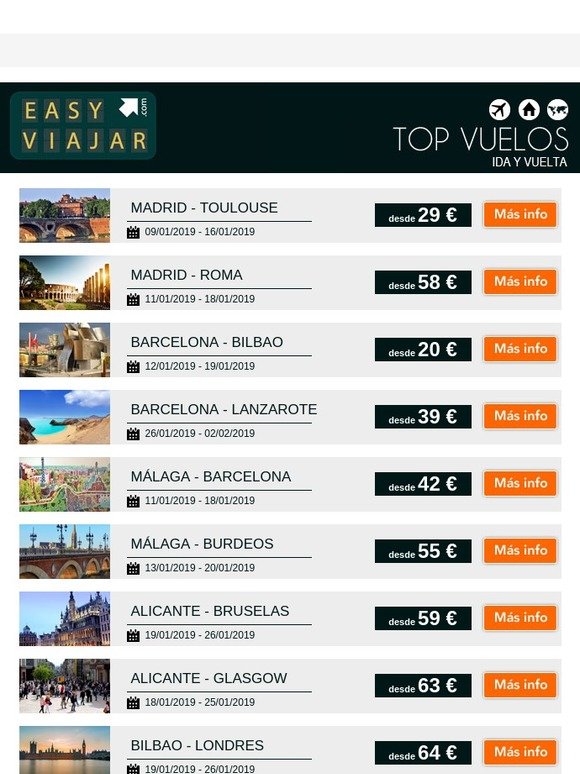 ✈ Lanzarote | Toulouse | Bilbao desde 20 euros