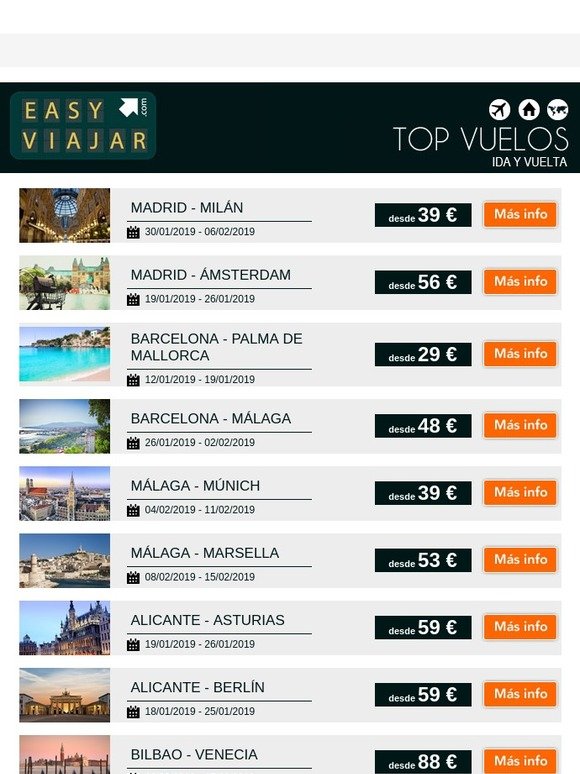 ✈ Múnich | Milán | Palma de Mallorca desde 29 euros