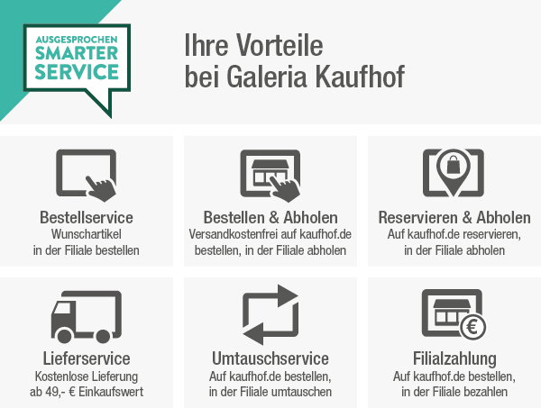 Unser Smart Service