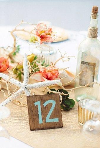 Weddingforward: Posts from 30 Simple And Beautiful Nautical Wedding Decor  Ideas for 02/04/2019