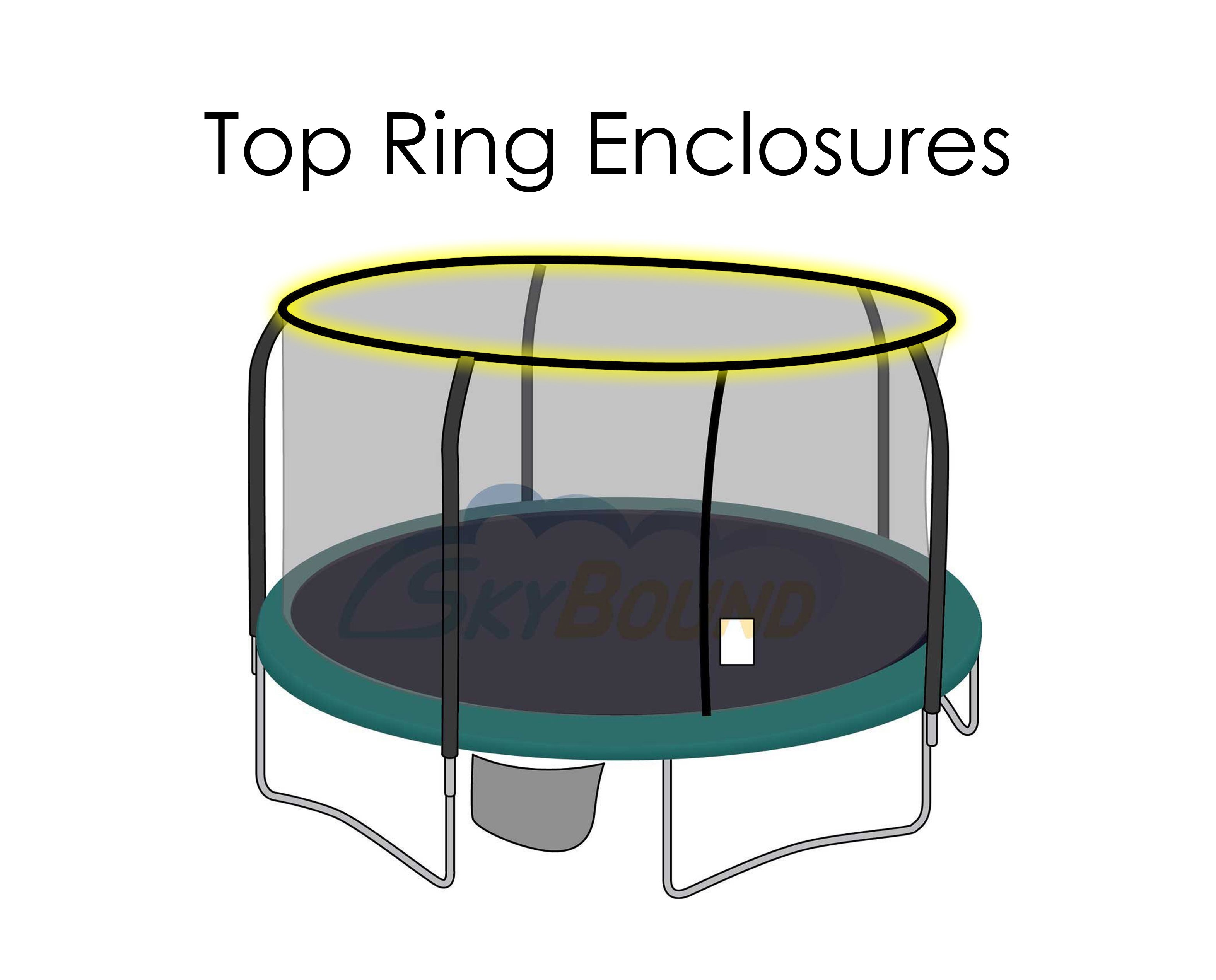 15ft Trampoline Net for Top Ring Enclosures with 5 Poles (Fits JumpKing)
