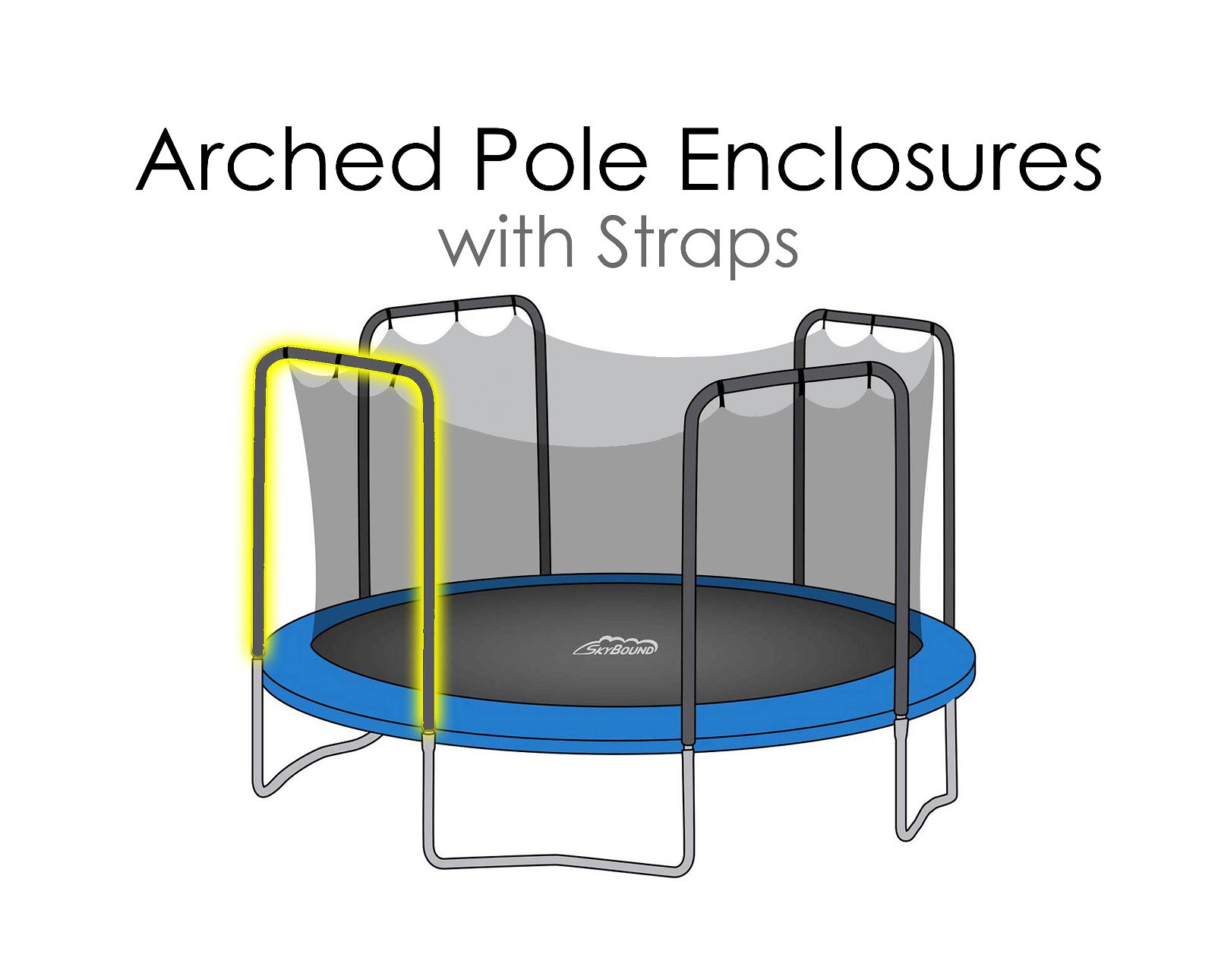 12ft Trampoline Net for 4 Arched Poles Enclosures