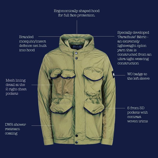 parachute jacket online