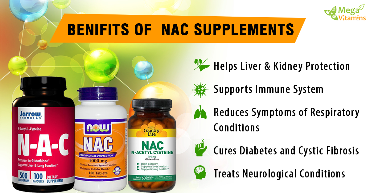 best nac supplement for endometriosis