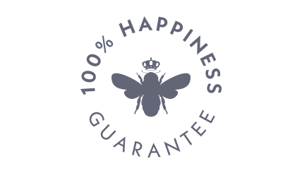100% Happiness Guarantee