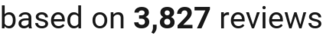 number of reviews