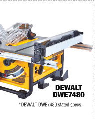 View 10 in., 15 Amp Compact Job Site Table Saw