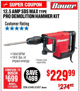 View 12.5 Amp SDS Max Type Pro Demolition Hammer Kit