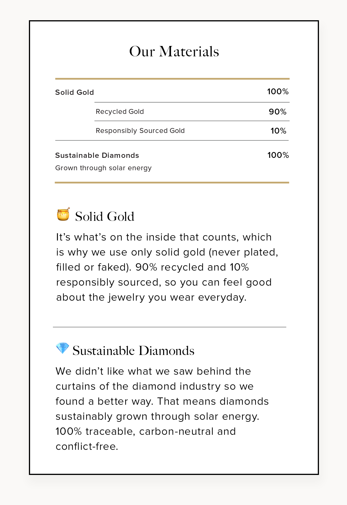 Our Materials
