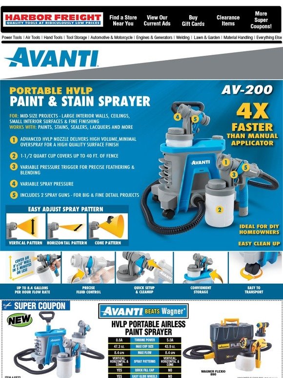 Harbor Freight Tools New Products Five Stars Check Out Our Avanti   C@2x 