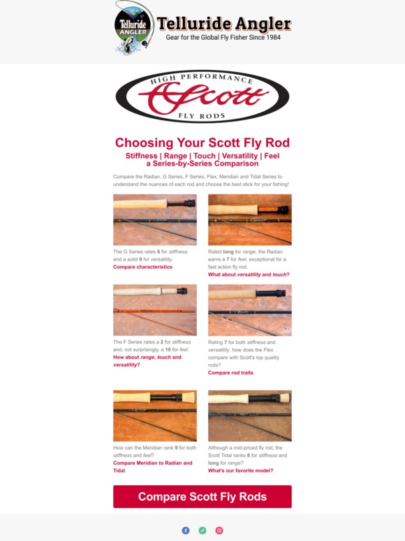 Telluride Angler: Scott Fly Rod Comparison: Radian | G Series | F ...