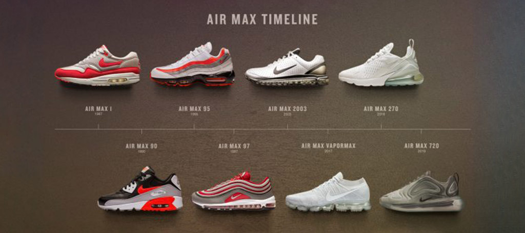 Moveshop Nike Air Max Tailwind Iv Available Tomorrow Highlights Nike Air Max 7 Milled