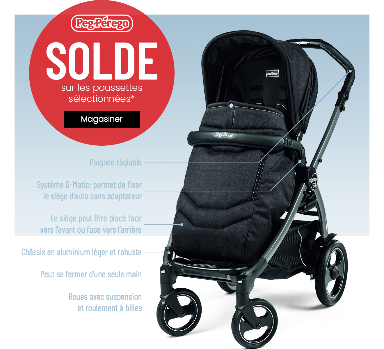 promotion poussette peg perego