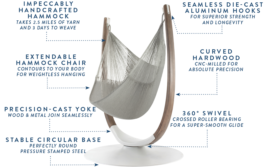 hammock throne shark tank