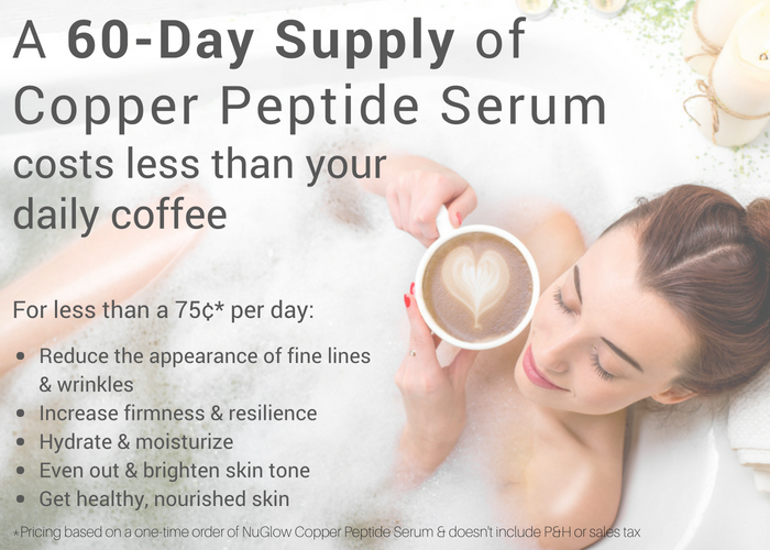 60-Day Supply Copper Peptide Serum