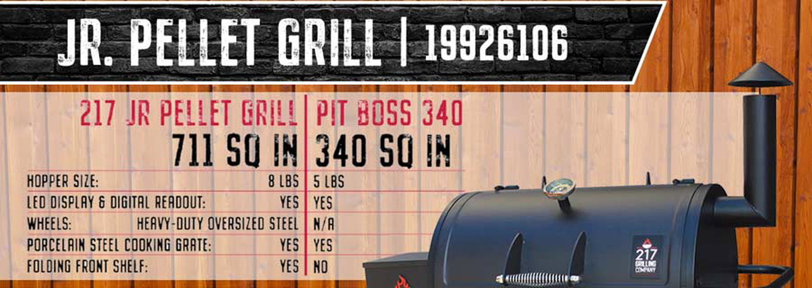 Rural King Com The Best Pellet Grill For Your Money Milled
