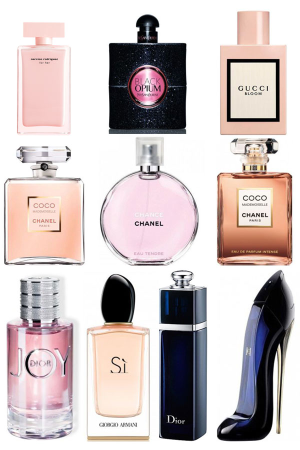 most popular women's perfumes of all time