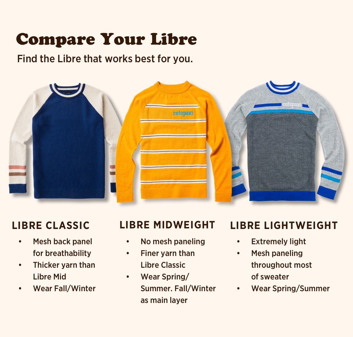 cotopaxi libre sweater