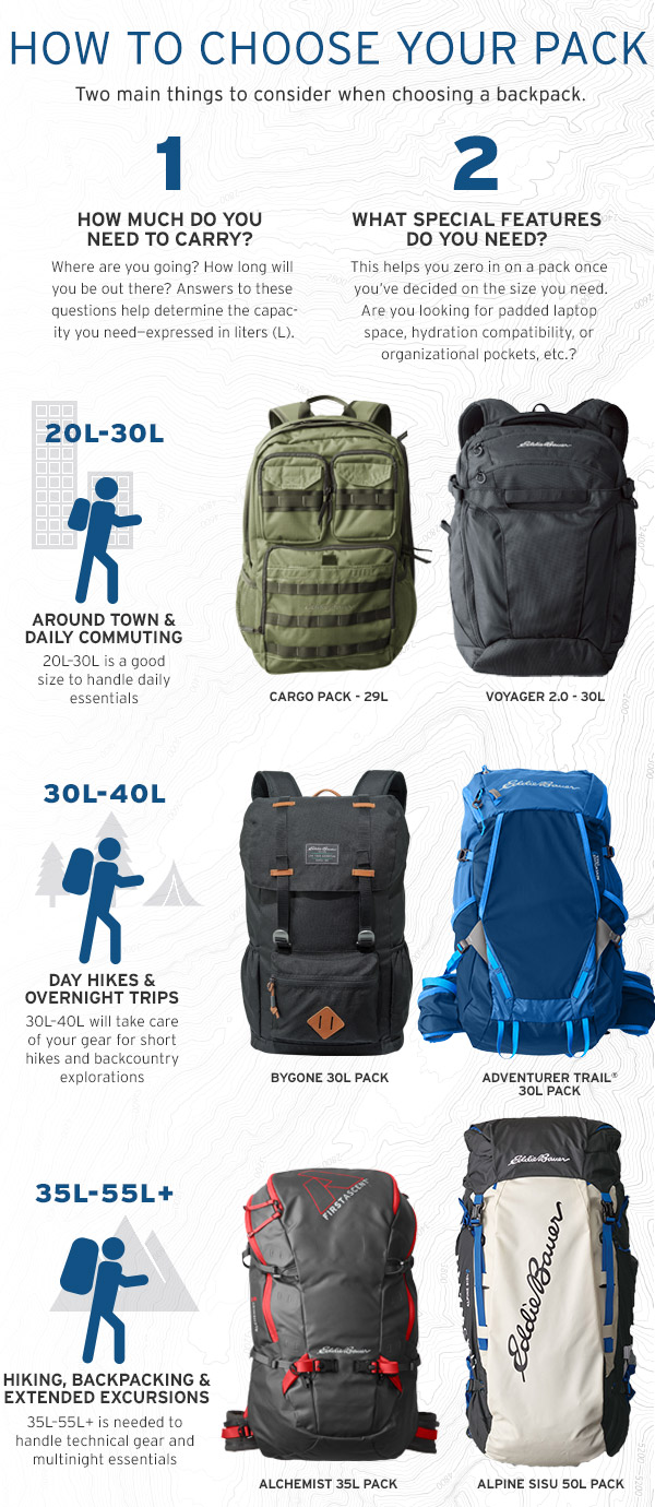 eddie bauer adventurer trail pack