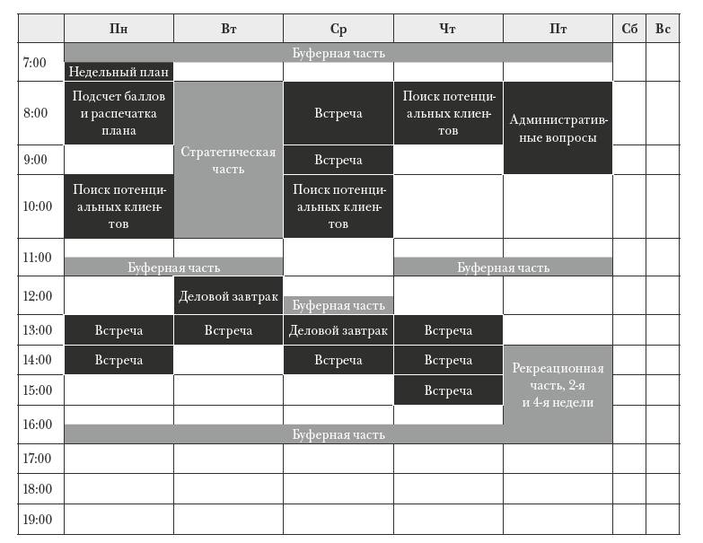 12weekyear com образцы