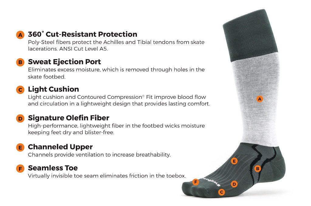 swiftwick.com: Meet the New 360° Cut-Resistant Hockey Sock & Sleeve ...