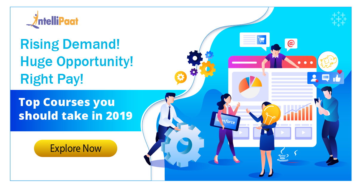 Intellipaat Top Tech Skills In Demand In 2019 Milled