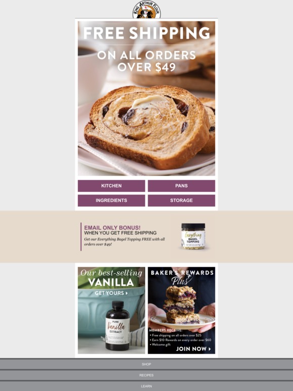 King Community visual data 2