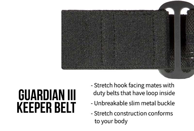 Blauer Which Guardian Keeper Belt Is Right For You? Milled