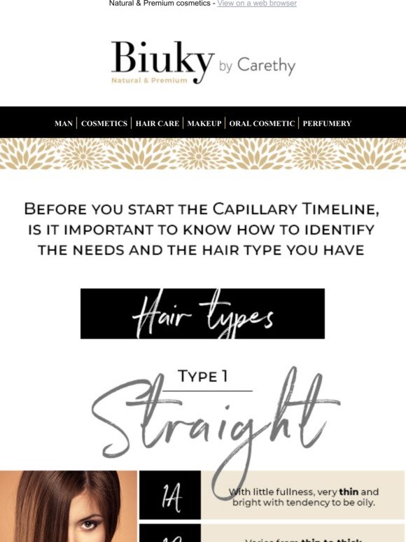 Capillary Timeline | Identify your needs 🖤