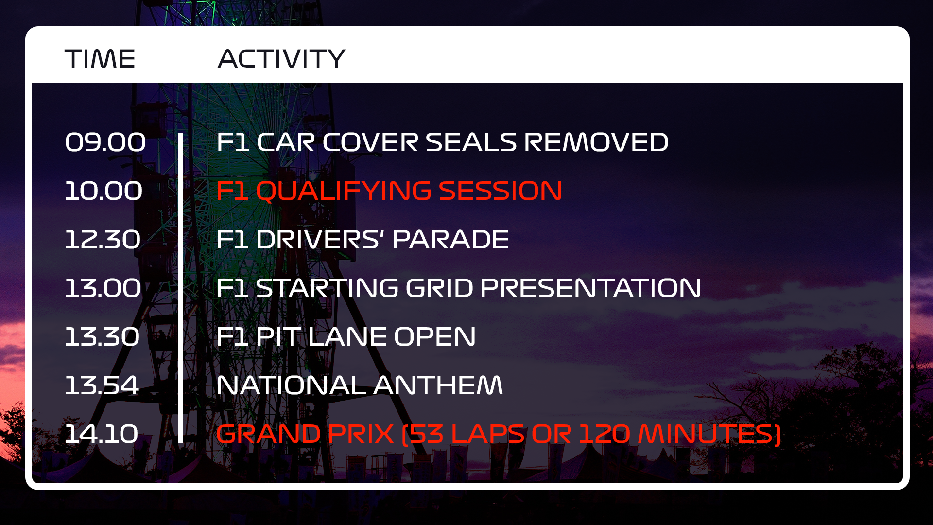 fi starting grid